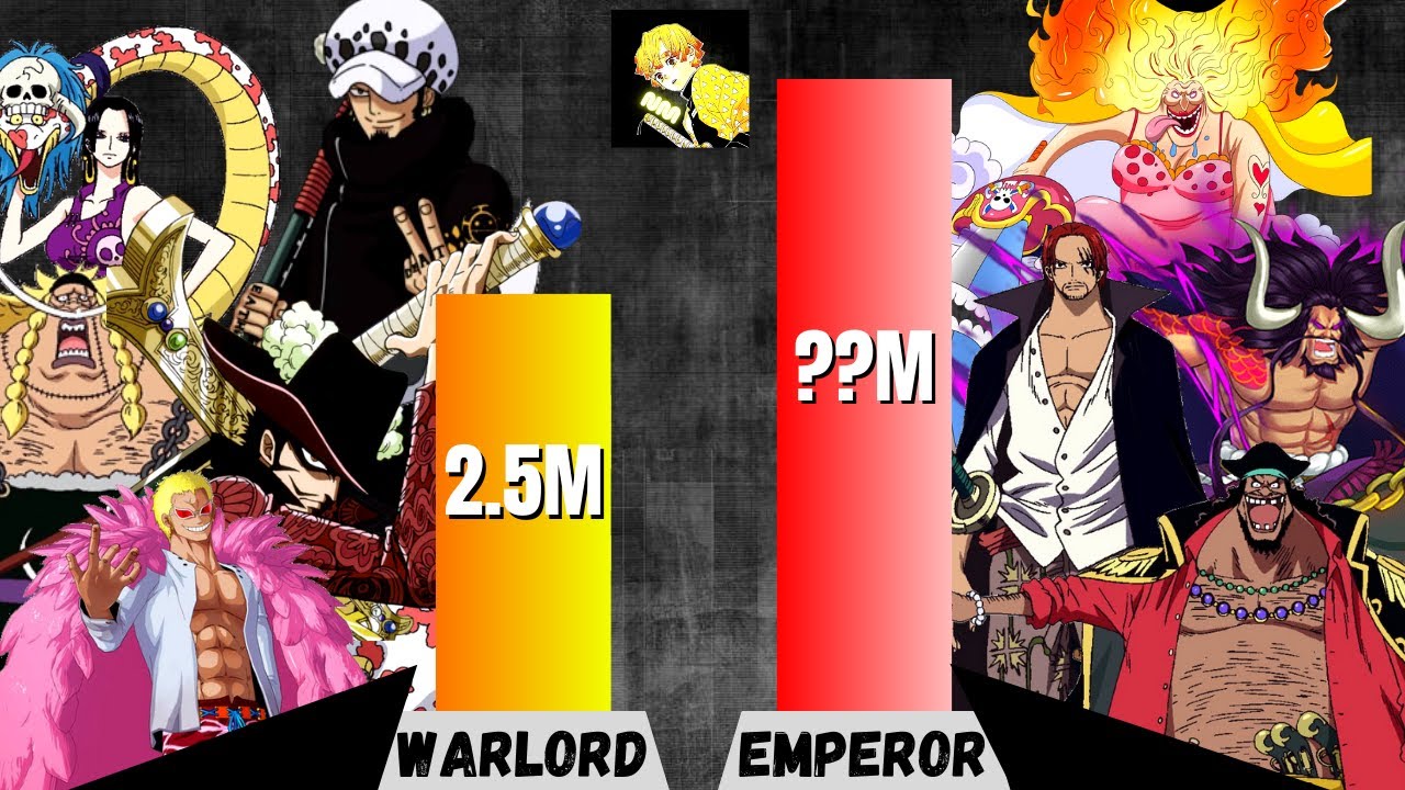EMPEROR vs WARLORD POWER LEVELS ONE PIECE YONKOU VS SHICHIBUKAI POWER LEVELS COMPARISON! YouTube