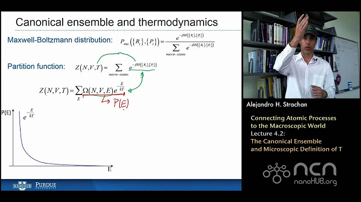 nanoHUB-U Atoms to Materials L4.2: The Canonical Ensemble and Microscopic Definition of T