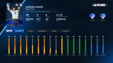 MLB The Show 23: FREE INSANE POWERED Lightning 99ovr AARON JUDGE Revealed with All Attributes