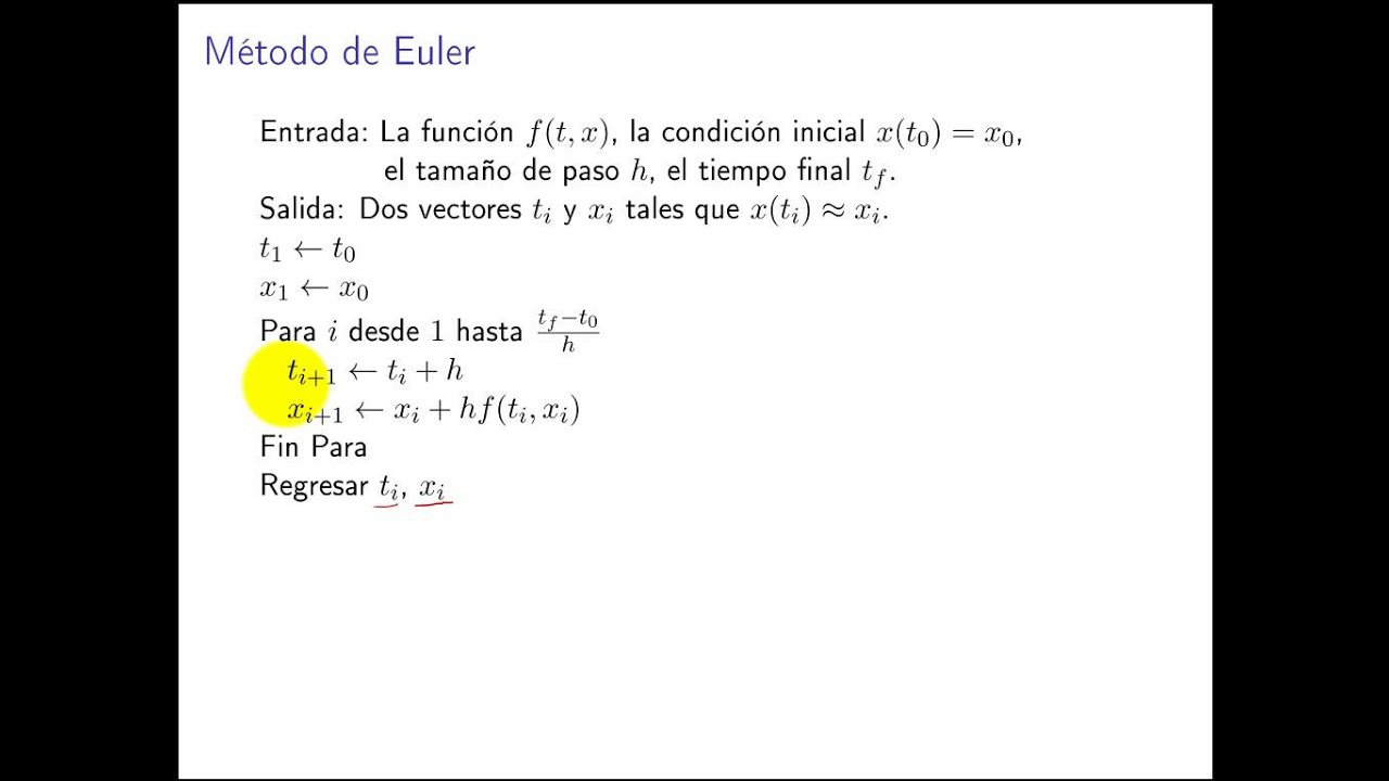 Algoritmo de Euler y RungeKutta de orden 2 para resolver una EDO YouTube