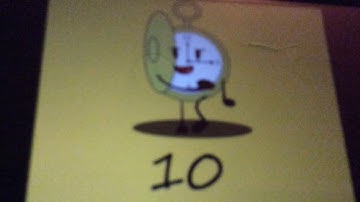 Object Toworts My By The Numbers List