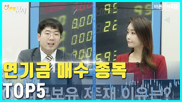 연기금 매수 종목 TOP5 | 한국항공우주 | 현대모비스 | 송범선의 오전장 분석 | 송범선 수석 전문가, 백선혜 아나운서