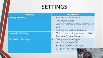ANALYSIS OF ENERGY CONSUMPTION USING BIM TECHNOLOGY