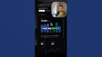 Finally! I found the HIDDEN Shadcn Page!