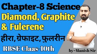 Chapter - 8 | Science | विज्ञान | Class-10 RBSE | part-6