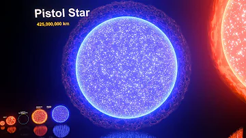 Universe Size Comparison 2023 [3D Animation]