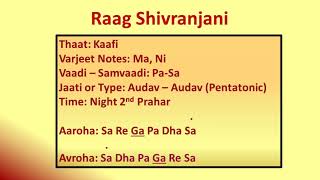 Ep 4 Raag Shivranjani