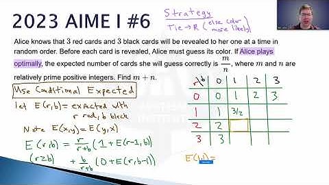 Mr. John Solves 2023 AIME I #6 - Thursday Tidbit