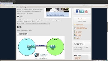 BGP MD5 Authentication lab in GNS3