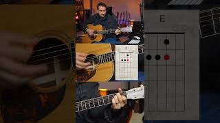 Fun Beginner Chords Guitar Lesson #guitarlesson #beginnerguitar #guitartutorial #howtoplay #chords