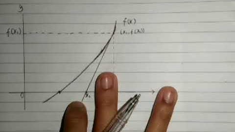 Penurunan Rumus Iterasi: Metode Posisi Palsu, Metode Newton Raphson dan Metode Secant