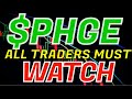 PHGE STOCK: WATCH BEFORE TUESDAY MARKET OPEN! ($PHGE)