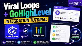 Viral Loops &amp; GoHighLevel | Integration