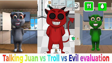 Talking Juan vs Troll vs Evil evaluation