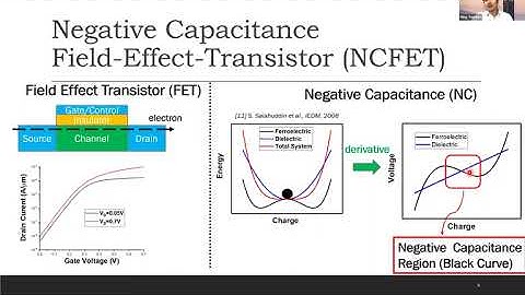 Negative Capacitance Field-Effect Transistor and Machine Learning Applications in Compact Models