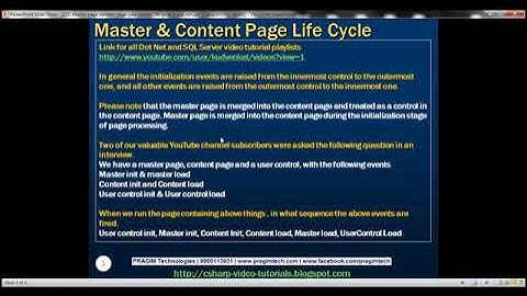 152 Master page content page user control life cycle in asp net
