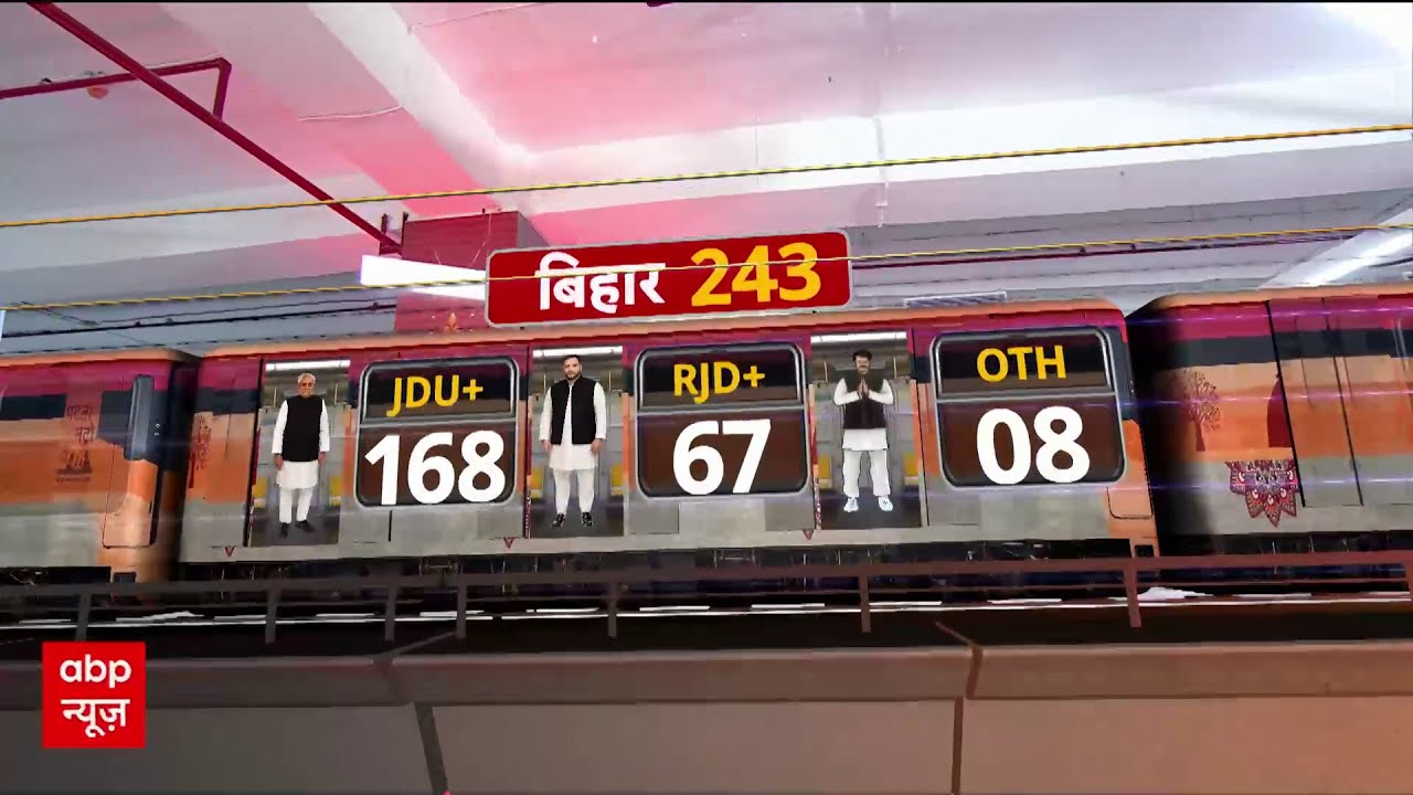 Bihar Election 2025 Result: रुझानों में JDU सबसे बड़ी पार्टी बन रही । Nitish । Tejashwi । Prashant