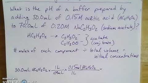 Solving for pH of Buffer Using ICE Box