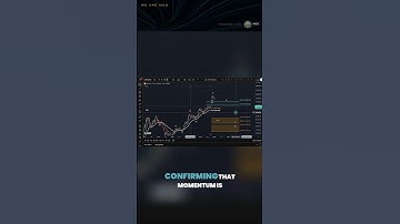 Is Bitcoin Entering Its Final Push This Cycle?