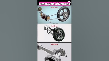 Mechanical video #chain drive#belt drive#sohft drive #mechanicalengineering #me