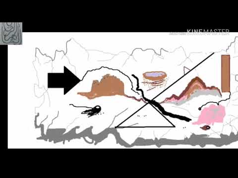 كيف تميز الخريطة الصخرية من غيرها من الإشارات ملخص لمواصفات الخريطة الصخرية