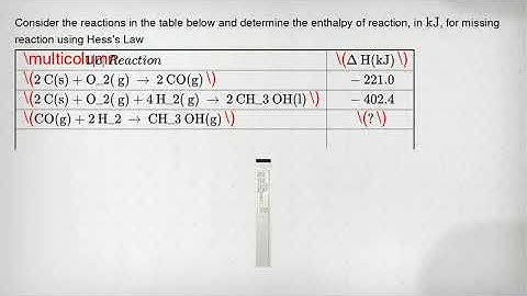 Consider the reactions in the table below and determine the enthalpy of reaction, in mathrm(kJ) , fo