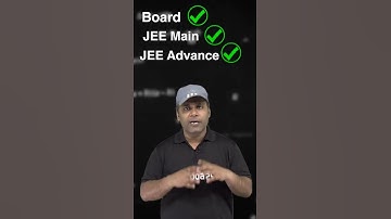 Applications of Derivatives Playlist for JEE Maths #Shorts