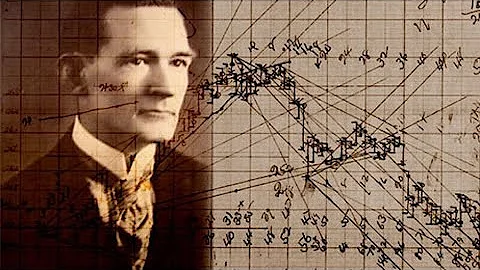 W.D Gann Mastercourse | Live Forecasting | E02