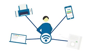 (US English) IoT Introduction