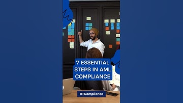 7 Essential Steps in AML Compliance | #antimoneylaundering #compliancemanagement