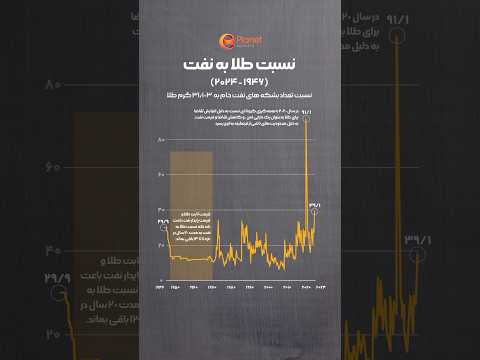 ۸۰ سال با طلا و نفت