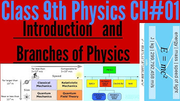 9th Class Physics, Ch 01, Introduction And Branches of Physics - Physics 9th  Matric Part 1 Physics