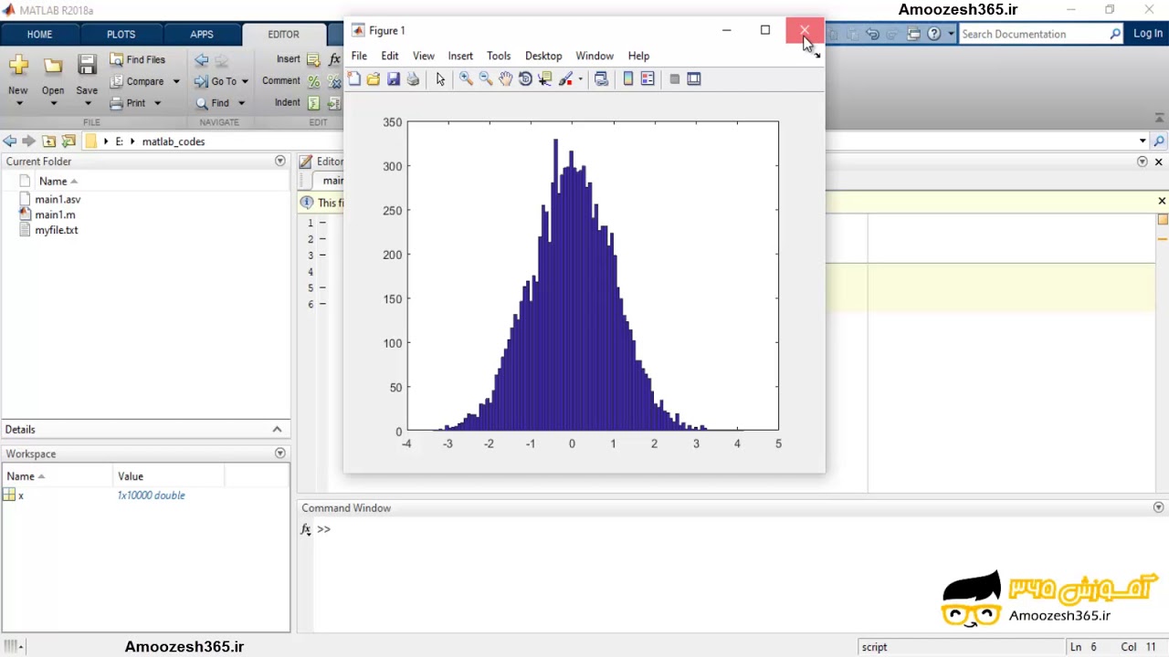 ترسیم نمودار هیستوگرام برای مجموعه داده نرمال با استفاده از دستور Hist در نرم افزار متلب 2018 M دیدئو Dideo