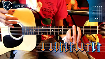 Cómo tocar "Rape Me" de Nirvana en Guitarra Acústica- (HD) Tutorial - Christianvib