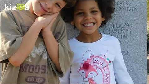 Kizoa Movie - Video - Slideshow Maker: Going Through Hell To Achieve Heaven