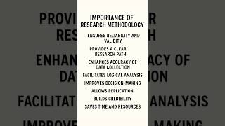 Importance amd Scope of Research Methodology #researchmethodology #ytshort