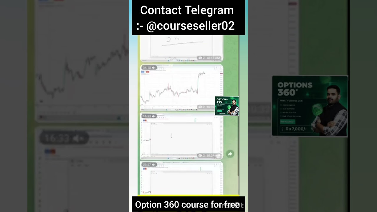 Trade for sure free course | Trade for sure Course | Options 360 Index Sniper 2C Breakout 