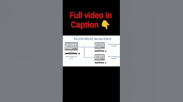 WinCC Server Client #siemens #wincc #plc #scada #automation