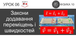 картинка: Фізика 10. Урок-презентація «Закони додавання переміщень і швидкостей»