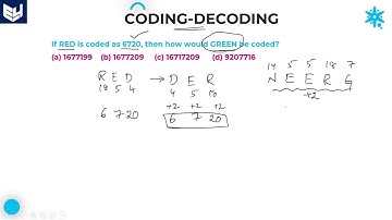 Number coding reasoning | Coding Decoding | Part- 08 | Reasoning | Bharath Kumar