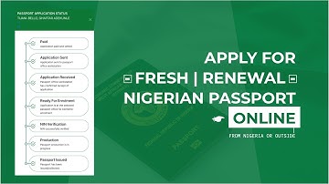 How to apply for  Nigerian Passport Online in just 5 steps.