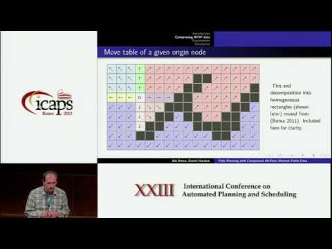 ICAPS 2013: Adi Botea - Path Planning with Compressed All Pairs Shortest Paths Data