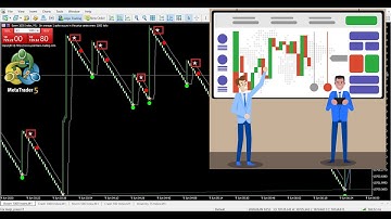 Boom_Crash Reversal Strategy Live-Trading {Free MT5 Non-Repainted Indicators)
