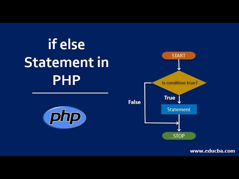 PHP Deel 1 - les 2: operators & if else statements - YouTube