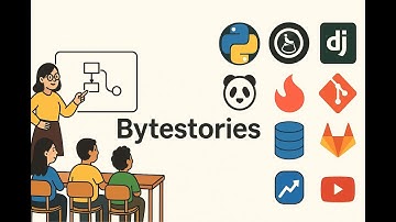 Welcome to ByteStories | Learn Coding in Your Own Language! (Promo Video)