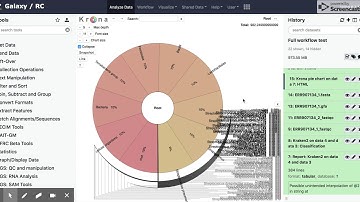 9 - Assessing contamination in raw sequencing data