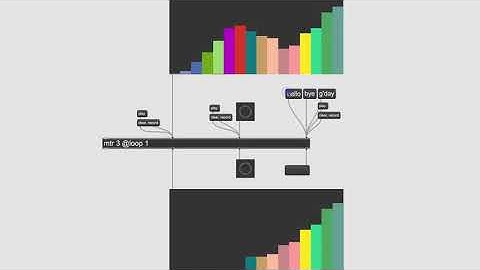 Looped gestures with mtr