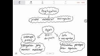 Bab 3(part4)Matematik Tingkatan 4 kssm: Hujah deduktif dan hujah induktif