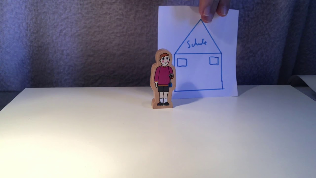 New Update Wie schreibe ich eine Dialoganalyse? Teil 1 - Einführung