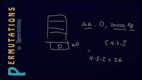Permutations w Restrictions, P1/2